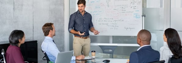 Why is Self-Awareness Important When Training Managers?